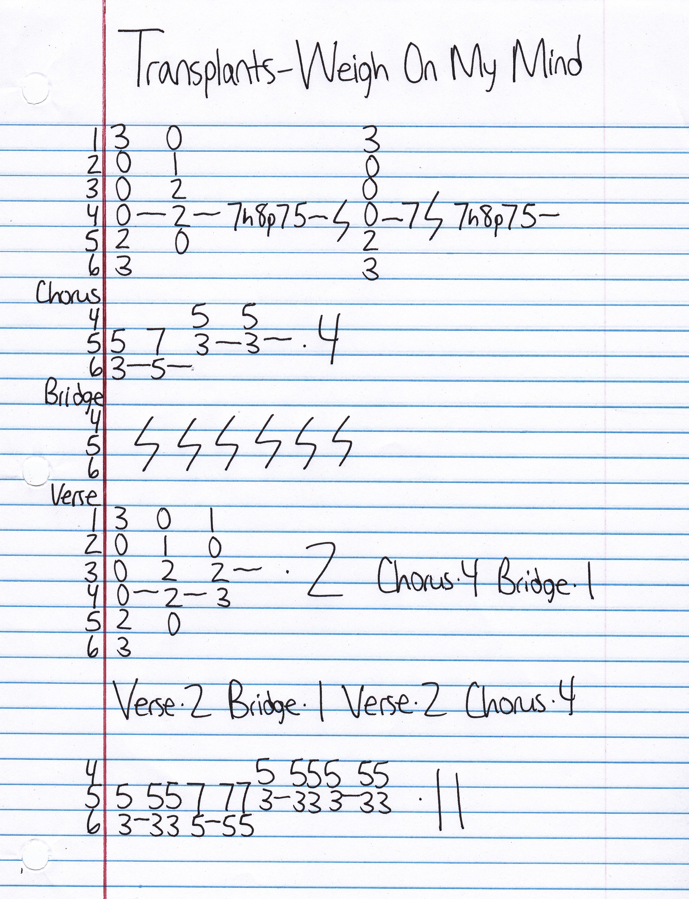 High quality guitar tab for Weigh On My Mind by Transplants off of the album Transplants. ***Complete and accurate guitar tab!***